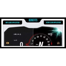 SAHO811 : Meter Protection NC700 NC750